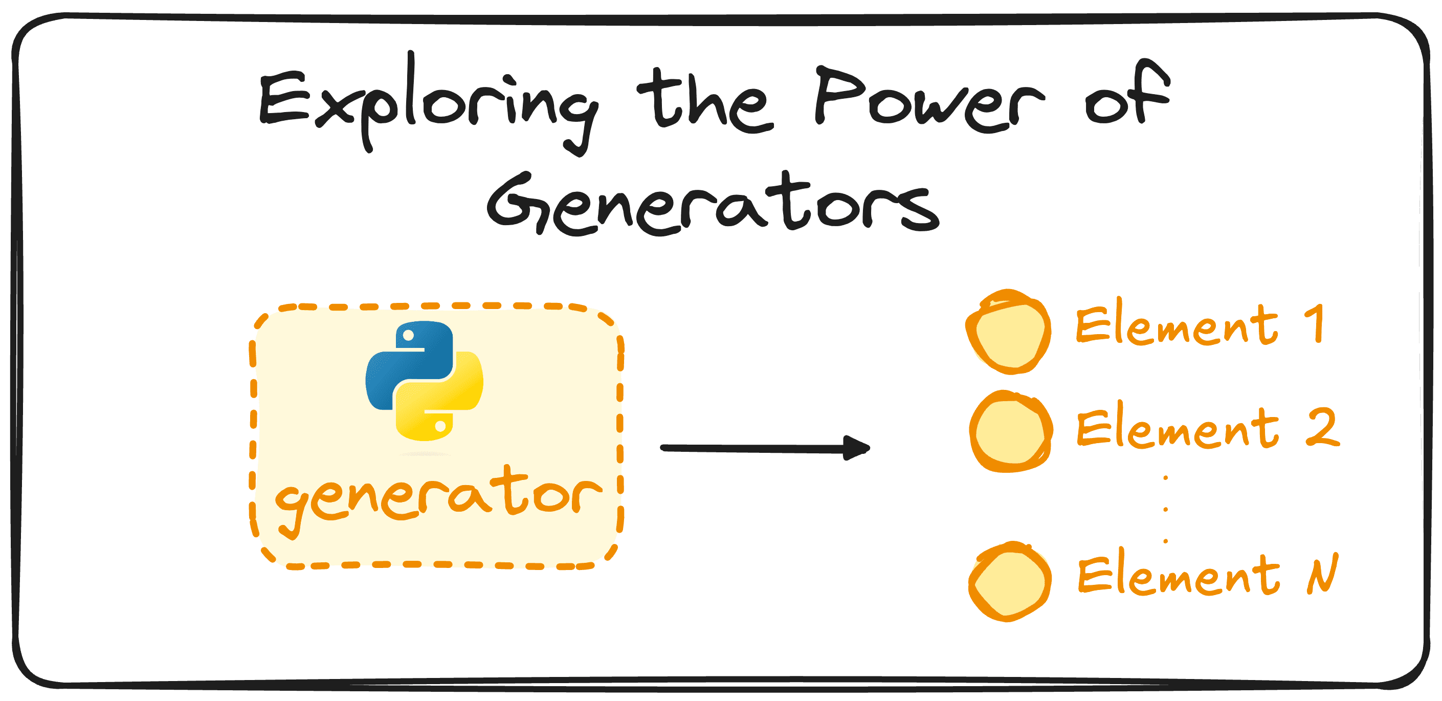 Python Generators: Unlock Memory Efficiency! 🚀