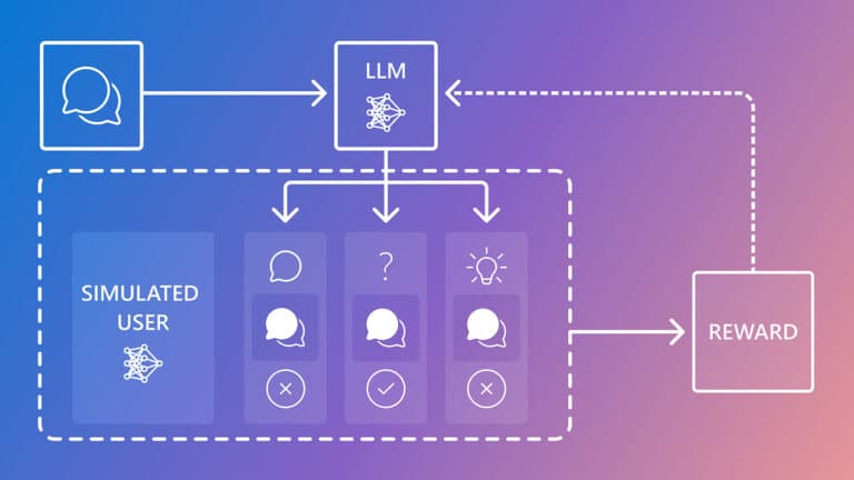 CollabLLM: Teaching LLMs to Collaborate with Users for Trustworthy AI